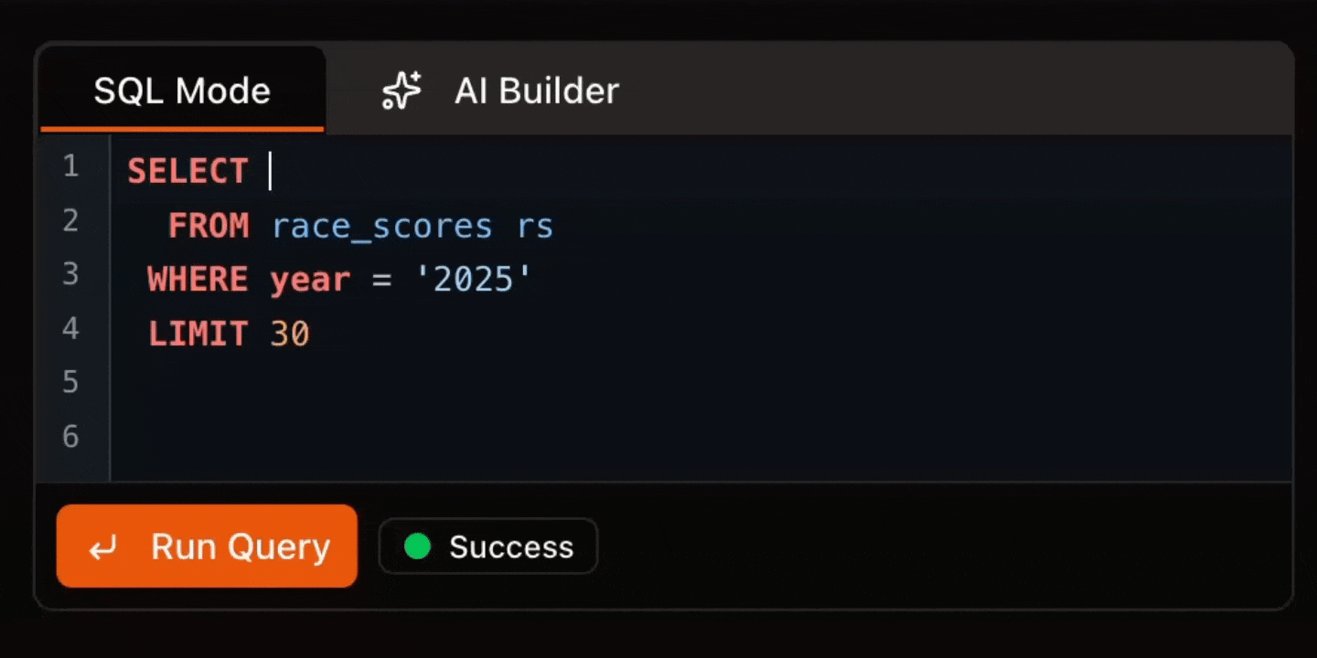 SQL query editor with syntax highlighting