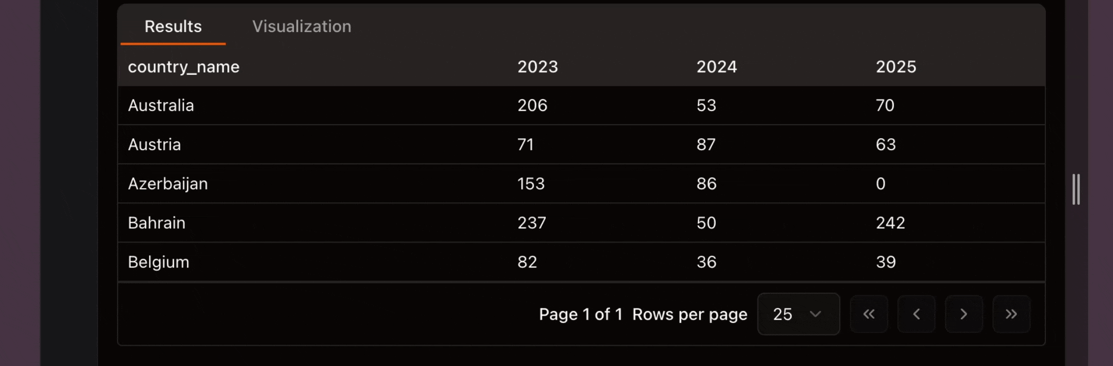 Mobile-responsive query interface