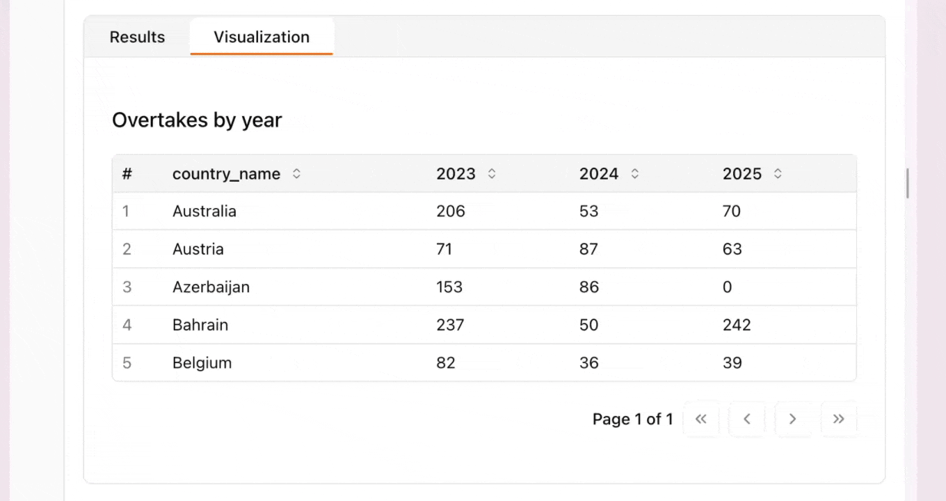 Mobile-responsive query interface