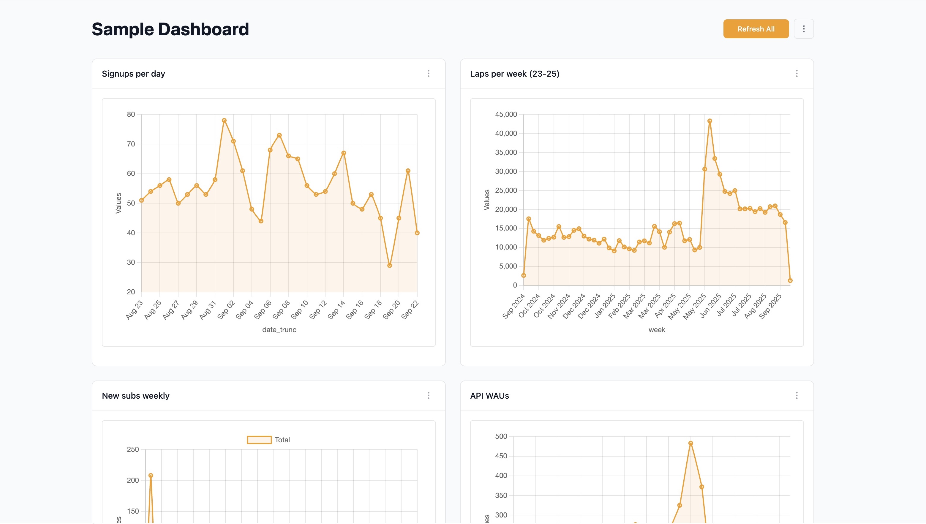 Indiequery dashboard interface showing database explorer, SQL editor, and query results